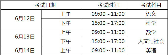 底蓬中學(xué)2020年招生計(jì)劃