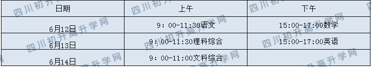 仁壽華達高中2020年招生計劃