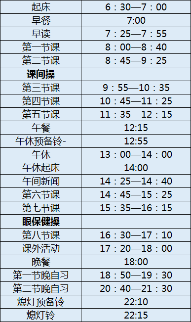 成都市石室聯(lián)中蜀華分校初三今年還上晚自習(xí)嗎？