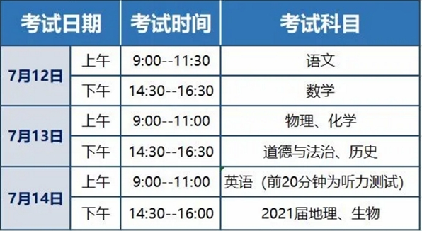 2020年樂山市中考考試時間：2020年7月12日-14日