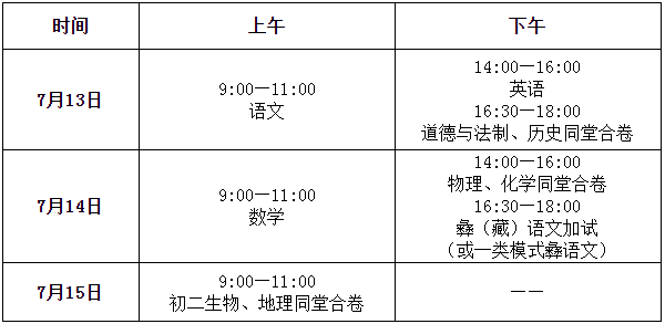 2020年涼山州中考考試時(shí)間：2020年7月13日-15日