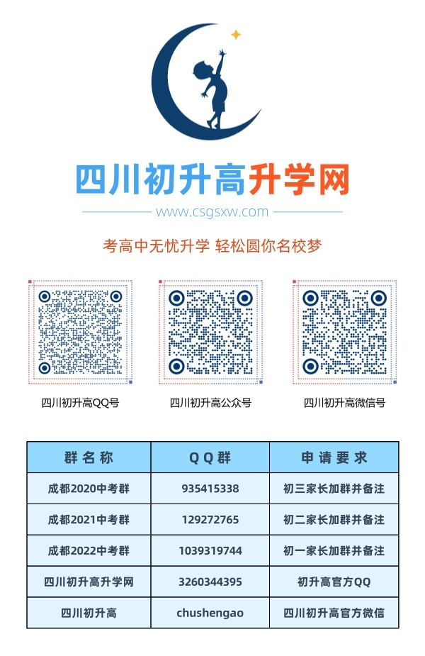 成都市田家炳中學2020年中考收分線是多少？