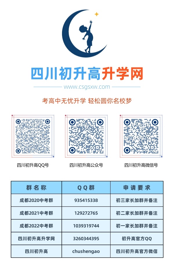 成都市石室天府中學(xué)2020年中考收分線是多少？