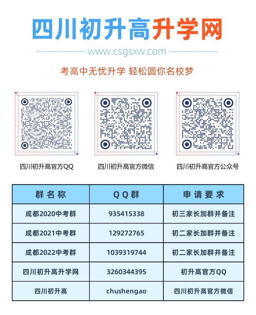 升庵中學(xué)2020年中考收分線是多少？