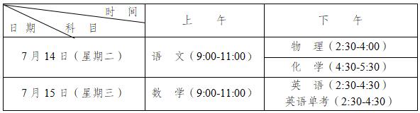 2020年洛帶中學最新招生計劃