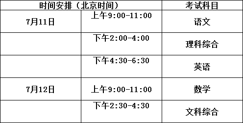 巴中六中2020年招生計劃