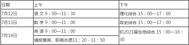 隆昌一中2020年招生計劃