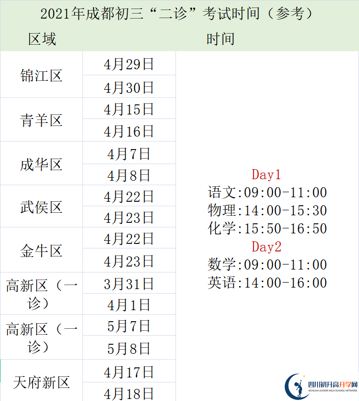 2022年成都中考三診考試何時進行，如何安排的？