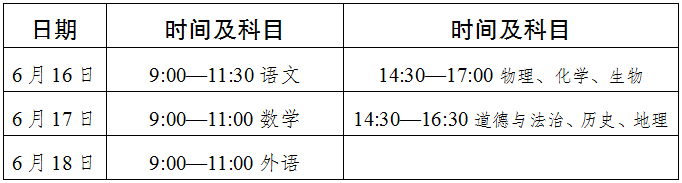 2022年達(dá)州市中考最新政策，有何變化？