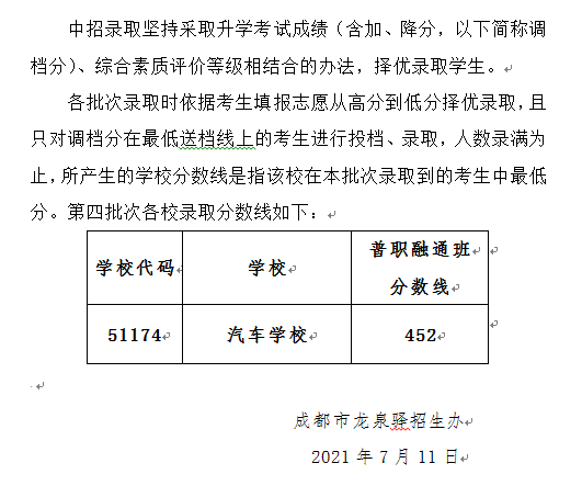 2022年成都市新津縣初升高招生分數(shù)