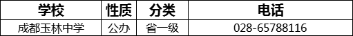 成都市成都玉林中學(xué)2022年招辦電話是多少？