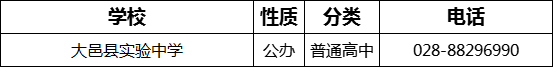 成都市大邑縣實驗中學2022年招辦電話是多少？