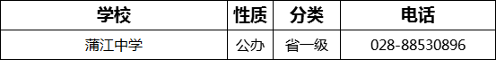 成都市蒲江中學(xué)2022年招辦電話是多少？