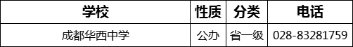 2023年成都市成都華西中學招辦電話是多少？