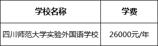 成都市四川師范大學(xué)實驗外國語學(xué)校2022年收費標(biāo)準(zhǔn)