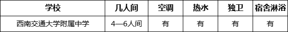 成都市西南交通大學(xué)附屬中學(xué)住宿情況