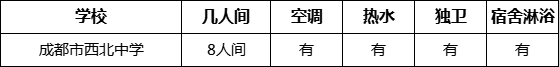 成都市西北中學(xué)寢室條件怎么樣、好不好？