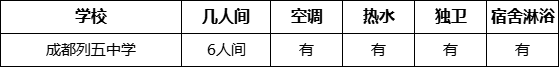 成都市成都列五中學住宿情況