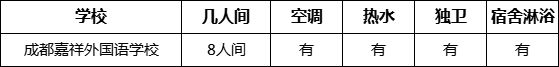 成都市成都嘉祥外國(guó)語(yǔ)學(xué)校住宿情況