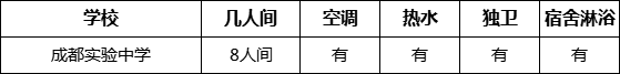 成都市成都實(shí)驗(yàn)中學(xué)寢室條件怎么樣、好不好？