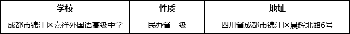 成都市錦江區(qū)嘉祥外國語高級中學地址在哪里？