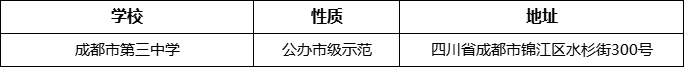 成都市第三中學詳細地址、在哪里？