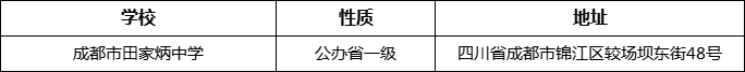 成都市田家炳中學(xué)詳細(xì)地址、在哪里？