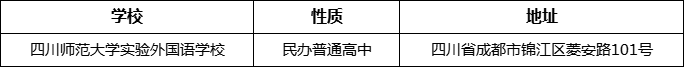 成都市四川師范大學(xué)實驗外國語學(xué)校詳細(xì)地址、在哪里？