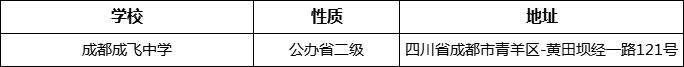 成都市成都成飛中學(xué)詳細(xì)地址、在哪里？