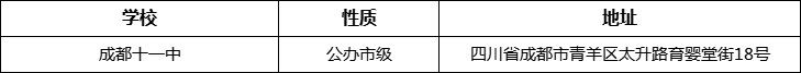 成都市成都十一中詳細(xì)地址、在哪里？