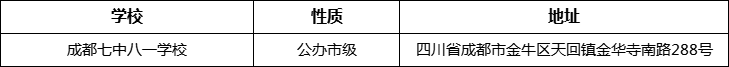 成都市成都七中八一學校詳細地址、在哪里？