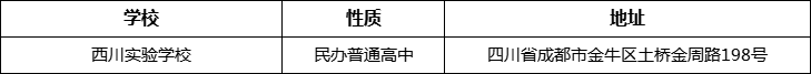 成都市西川實驗學(xué)校詳細(xì)地址、在哪里？