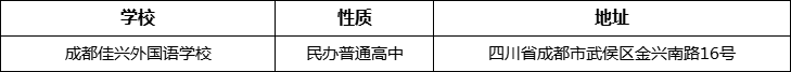 成都市成都佳興外國語學校詳細地址、在哪里？