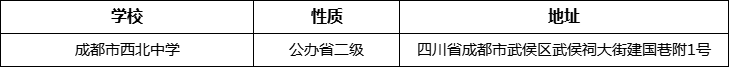 成都市西北中學(xué)地址在哪里？