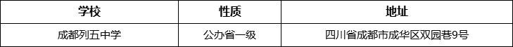 成都市成都列五中學(xué)詳細(xì)地址、在哪里？