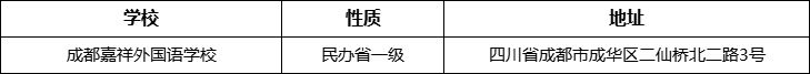 成都市成都嘉祥外國語學(xué)校詳細(xì)地址、在哪里？