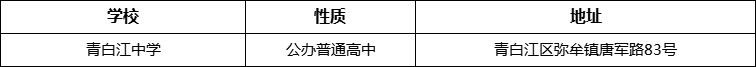 成都市青白江中學詳細地址、在哪里？