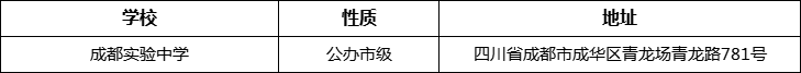 成都市成都實驗中學詳細地址、在哪里？