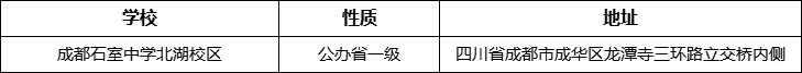 成都市成都石室中學(xué)北湖校區(qū)詳細(xì)地址、在哪里？