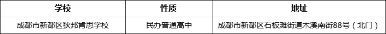 成都市新都區(qū)狄邦肯思學(xué)校詳細(xì)地址、在哪里？