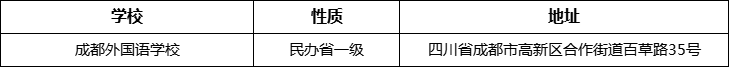 成都市成都外國語學(xué)校詳細(xì)地址、在哪里？