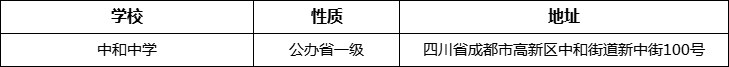 成都市中和中學詳細地址、在哪里？