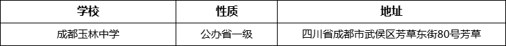 成都市成都玉林中學詳細地址、在哪里？