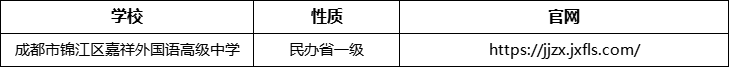 成都市錦江區(qū)嘉祥外國語高級中學官網(wǎng)、網(wǎng)址、官方網(wǎng)站