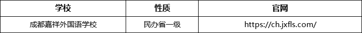 成都市成都嘉祥外國語學(xué)校官網(wǎng)、網(wǎng)址、官方網(wǎng)站