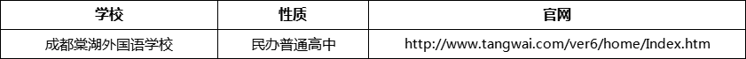 成都市成都棠湖外國語學(xué)校官網(wǎng)、網(wǎng)址、官方網(wǎng)站