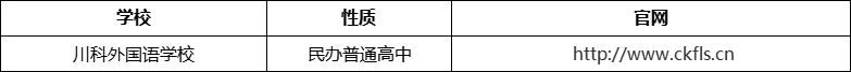 成都市川科外國語學(xué)校官網(wǎng)、網(wǎng)址、官方網(wǎng)站