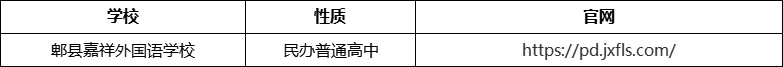 成都市郫縣嘉祥外國語學(xué)校官網(wǎng)、網(wǎng)址、官方網(wǎng)站