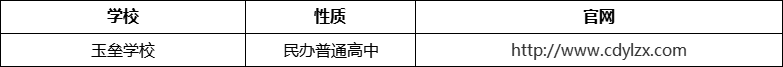 成都市都江堰玉壘學(xué)校官網(wǎng)、網(wǎng)址、官方網(wǎng)站