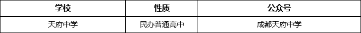 成都市天府中學(xué)官網(wǎng)、網(wǎng)址、官方網(wǎng)站